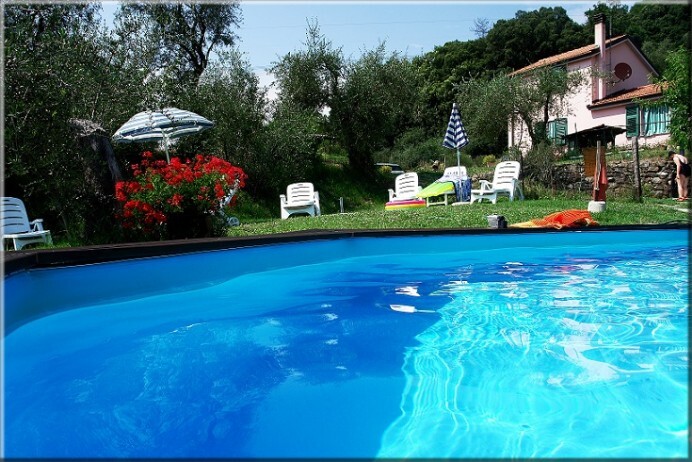 Agriturismo La Bianca Fattoria piscina Vista dalla piscina agriturismo bianca fattoria